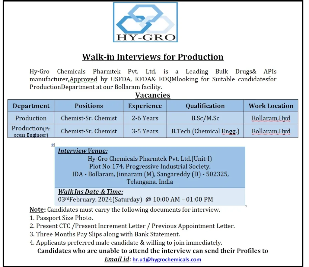 HY-GRO Chemicals - Walk-In Interviews on 3rd Feb 2024